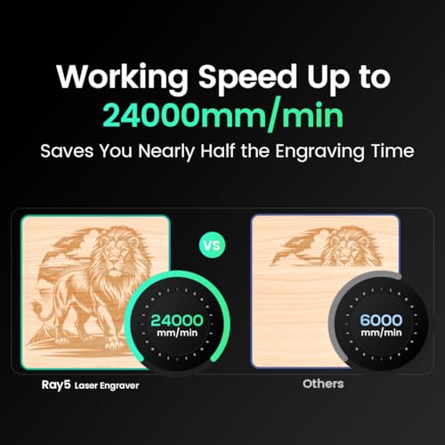 Longer New Upgrade RAY5 Laser Engraver Cutter,Working Area 15.75"x15.75" - size: 15.75"x15.75"