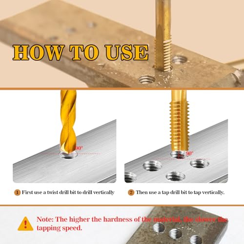 1/4"-28 UNF Tap and #3 Drill Bit Kit for Metal,M2 HSS Drill and Tap Set - size: 1/4"-28 Tap, #3 Drill