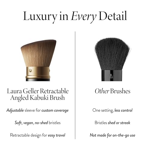 LAURA GELLER Makeup Brushes - 02 Retractable Angled Kabuki Brush - style: 02 Retractable Angled Kabuki Brush