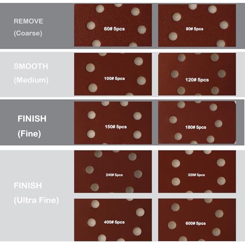 5 Inch Random Orbital Sander Replacement Pad, Replacement Compatible with Bosch ROS20 ROS20VS ROS20VSC ROS20VSK GEX12V GEX18V ROS10 with 8 Hole Hook Loop Foam & Sanding Backing Pads Sanding Discs - style: Style 2