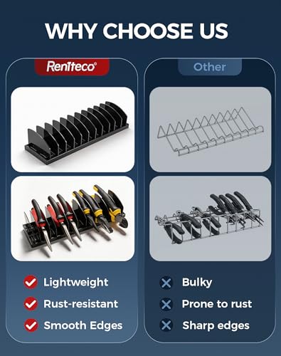 Reniteco 22-Slot Plier Organizer Rack, 2-Pack Black – Adjustable Dividers - color: 2 Black