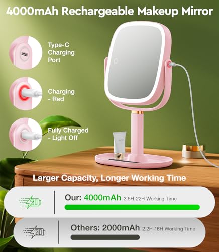 Height Adjustable Lighted Makeup Mirror with Lights and Magnification 20X - color: Pink