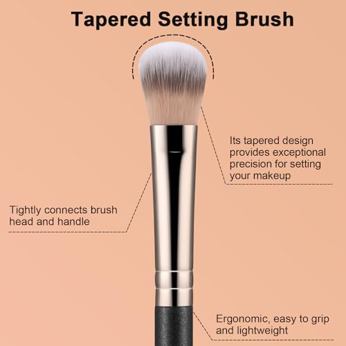 TEOYALL Highlighter Brush, Small Plush Fluflly Under Eye Setting Brush - style: Small Blush