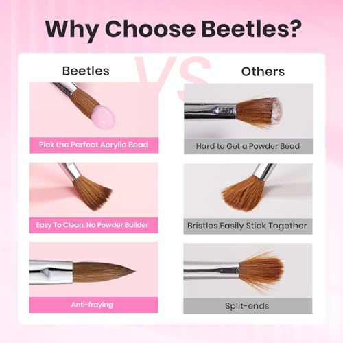 Beetles Acrylic Nail Brush Kolinsky Hair Bristles Round Shaped Metal - color: C-Silver-01