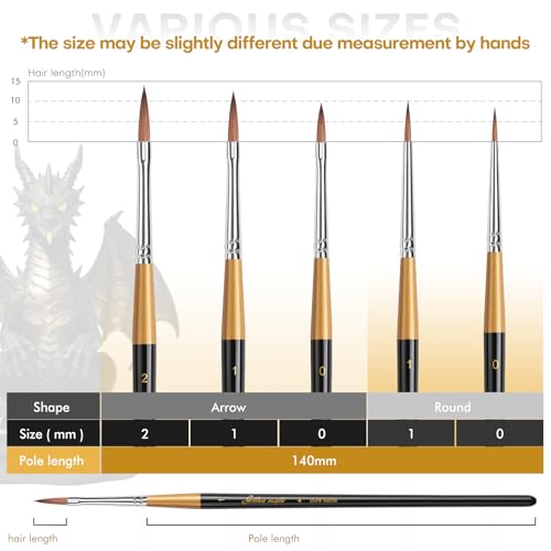 Golden Maple Kolinsky Sable Miniature Paint Brushes Arrow Point - size: BG32 Arrow Point