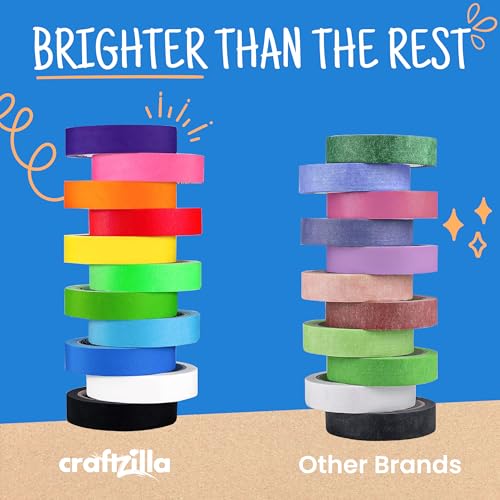 Craftzilla Rainbow Colored Masking & Painters Tape, 6 Rolls, 1in x 10 Yards