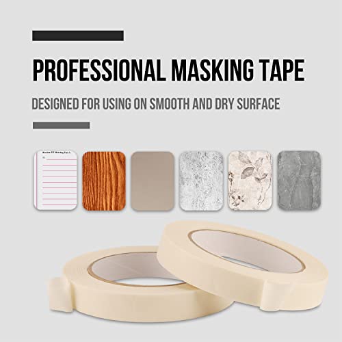 Lichamp Masking Tape 3/4 inch, 2 Pack General Purpose Masking Tape, White Tapes for Painting, Arts, Crafts, 3/4 inch x 55 Yards x 2 Rolls (110 Total Yards)