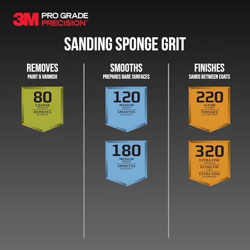 3M Pro Grade Precision 3-in-1 Sanding Sponge, 120 Grit Medium, 2 Sponges, Washable & Reusable, for Wood, Metal, Drywall, and Surface Prep – Flexible Foam, Contoured, Angled, Flat - size: 2.5 in x 4.5 in x 1 in - 2 Sponges, style: 120 Grit Medium