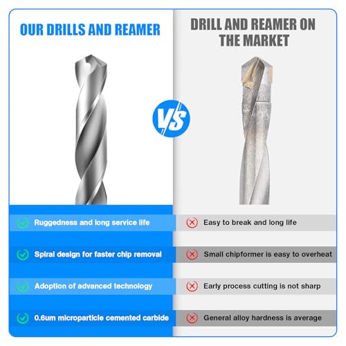 4.5mm Drill Bits Solid Carbide Drill Bits, Metric Drill Bit Set, Tungsten Carbide Drill Bit Set for Stainless Steel Hardened Steel Cast Iron Alloy Copper, 2 Pcs - size: 4.5mm