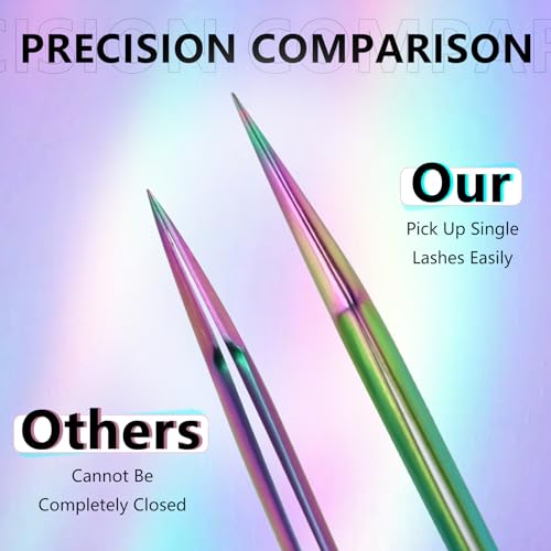 Fiber Tip Tweezers for Lash Extensions Precision Eyelash Isolation(Needle) - style: CTS-12 for Isolation