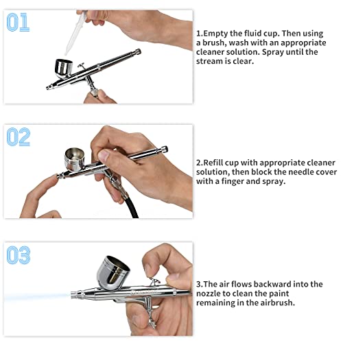 MEEDEN Airbrush Spray Gun Kit: 3 Pack with 0.25, 0.35 & 0.5mm Needles