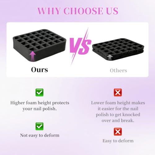 Clear Nail Polish Organizer,Holds 30 Bottles PVC Nail Polish Organizer Case Manicure Tools Nail Polish Storage Portable Nail Tech Travel Bag for Nail Supplies（Purple） - color: Purple