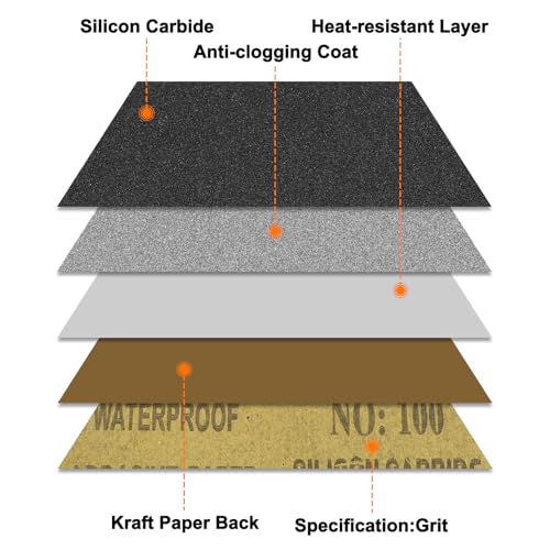 50 Pcs 1500 Grit Sandpaper 9 x 11 Inch Sand Paper Silicon Carbide - size: 1500 Grit