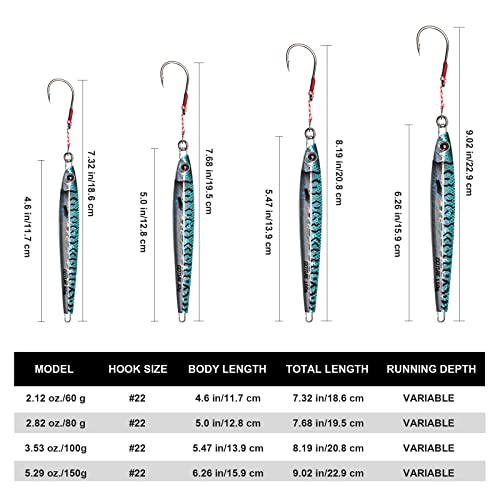 Goture Fishing Jigs Saltwater,60g-200g Vertical Jigs with Assist Hook - color: 1# Multi Colors (3pcs), size: 150g