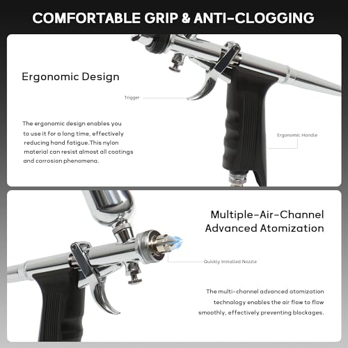 Colima Airbrush Kit, Advanced Series Dual Action Airbrush with 0.6mm Needle - color: Upgrade Trigger Airbrush Kit