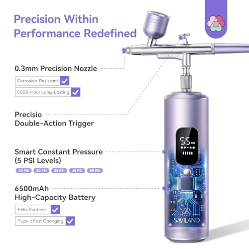 SAVILAND 55 PSI Dual-Action Airbrush Kit for Nails - color: Light-Purple