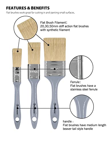 ROLLINGDOG Trim Paint Brush Pointed Round Edge Paint Brush Flat Paintbrush - color: 6pcs