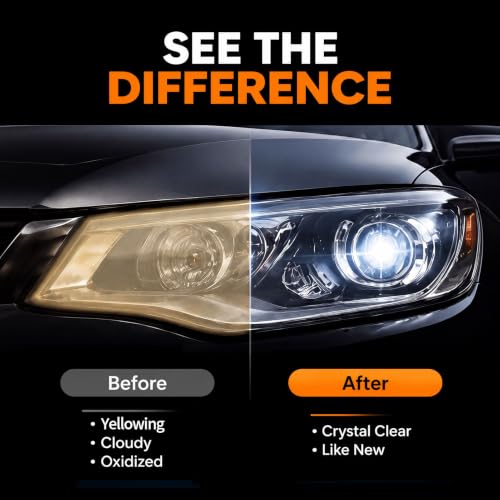 VIBRATITE 32PCS Headlight Restoration Kit, 3" Drill Sanding & Polishing Kit - size: 32 PCS