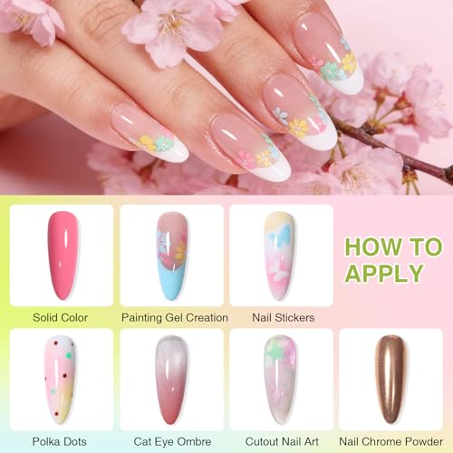 12 Color Patting Nail Gel Polish, Ombre Painting Gel Palette French Gradient Gel Nail Blush Blooming UV/LED Curing for Gradient Nails, Beginner Friendly DIY Manicure Set - color: Purple