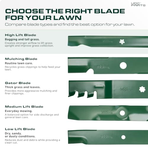 UDC Parts 532405380 405380 Husqvarna 46 Inch Mower Blades Replacement - size: 23" - 5 pt star