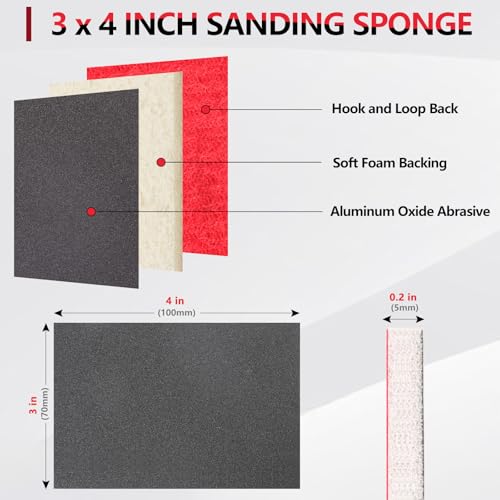 32 PCS 1000 Grit Sanding Sponge, Soft and Flexible Sandpaper Block - style: 32Pcs 1000Grit