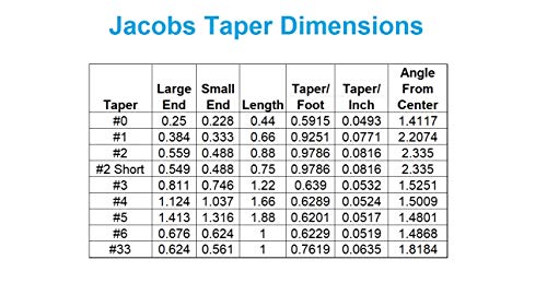 HHIP 3900-1766 NMTB 30 Taper to Jacob JT6 Arbor - size: JT6 Jacob Taper, style: Taper 30