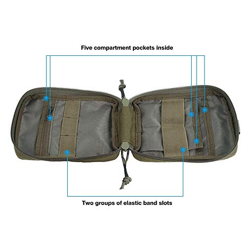 EXCELLENT ELITE SPANKER Molle Admin Pouch Military Utility Tool Pouch - color: Ranger Green