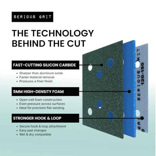 Serious Grit - 3x4 5mm Foam Sanding Pads - 220-240 Grit Finish - 10 Pack - size: 220-240 Grit, style: 5mm Foam