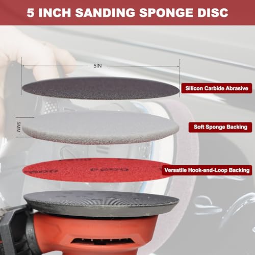 10 Pack 5 Inch Hook and Loop Sanding Sponge Discs 400-3000 Grit Wet Dry Sanding Pads, Foam Sandpaper for Random Orbital Sander, Curved Surface Large-Area Sanding Polishing for Metal Wood Auto (5 Inch)