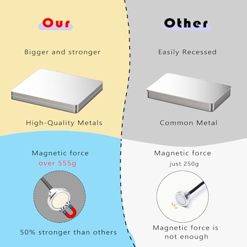 Metal Painting Stand Base Holder, 10 PCS Magnetic Bendable Alligator Clip - color: Silver, size: S
