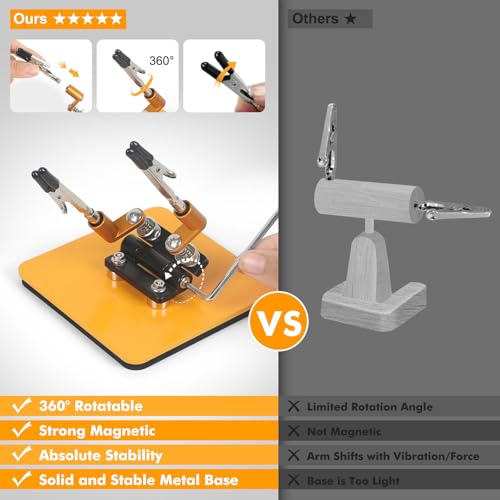 NOEVSBIG Magnetic Helping Hands Soldering Station with A 3.9 x 3.9 Inch Stable Base, 2 Flexible Arms– 360° Rotatable Adjustable Versatile Helping Hands Tool for DIY, Electronics Repair, and Soldering