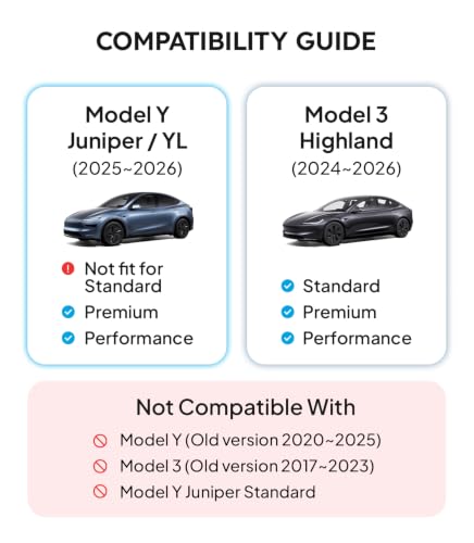 Wigoo for 2026 Tesla Model Y/3/YL Accessories Console Organizer 4PCS White