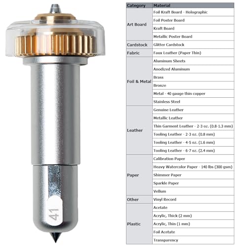Jumygear Engraving Tip and Drive Housing Replacement Blade