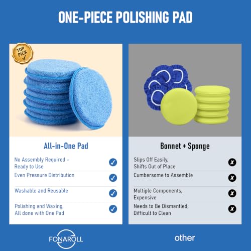 FONAROLL Microfiber Wax Applicator Pads, Car Wax Applicator, Buffing & Detail Polishing Foam Pads for Car Cleaning and Fine Polishing (5" Diameter, 6 Pack)… - color: Blue