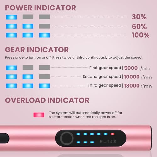 Electric Engraving Pen with 37 Bits for Wood Glass Stone Carving (Rose Red) - color: Rose Red