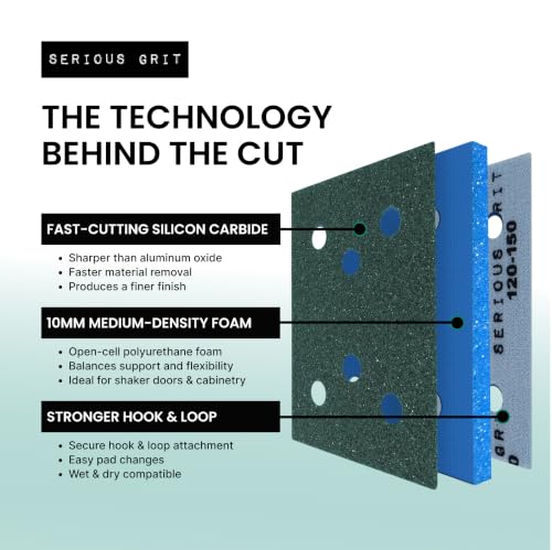 Serious Grit - 3x4 10mm Foam Sanding Pads Assortment - 10 Pack Box - size: Mixed Grit, style: 10mm Foam