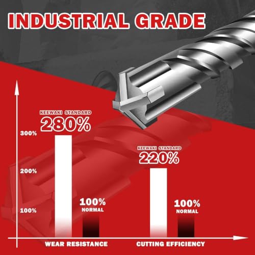 5/8" x 18" SDS Plus Hammer Drill Bit, Cross Carbide Tip - size: 5/8" x 18"