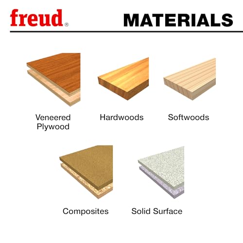 Freud PB-0045: Precision Shear™ Serrated Edge Forstner Drill Bit 3-1/2-inch - size: One Size, style: 0045 11/16-Inch Precision Forester Bit