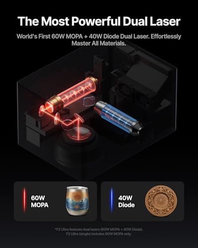 xTool F2 Ultra 60W MOPA & 40W Diode Dual Laser Engraver - size: Dual Laser (60W MOPA & 40W Diode)