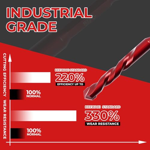 10-Pack 1/4" Hex Shank Carbide Masonry Drill Bit Set with Case - size: 1/4" (10-Pack, Flat)
