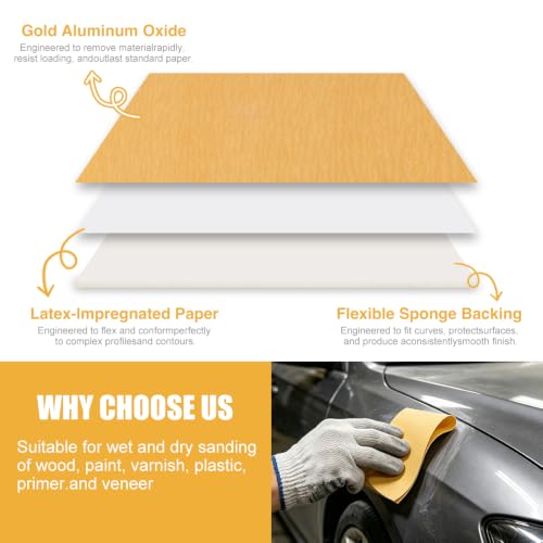 Premium Soft Hand Sanding Sheets Roll,Flexible Abrasive Sandpaper for Auto Body Repair, Paint Prep & Fine Woodworking,Ideal for Professional Mechanics and DIY,150Pcs/Roll,Grit 240