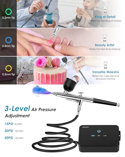 Airbrush Kit with Air Compressor, Intuitive 50 PSI High Pressure Air Brush with 0.2/0.3/0.5mm Nozzles & Cleaning Sets, Perfect for Modeling, Painting, Nails, Makeup, Cake Decorating