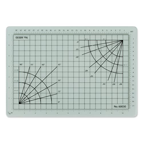 Alumicolor Cut-and-Measure Set w/Hobby Blade, Self-Healing Mat & AlumiCutter Ruler, 12IN, Red - color: Red