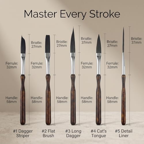 Professional Long Handle Pinstriping Brush Set