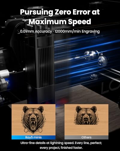 Longer Ray5 Laser Engraver and Cutter, 10W Laser Engraver, 125×130mm - size: 125x130mm
