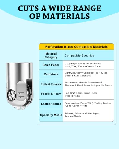 UCEC Perforation Blade (11) Compatible with Cricut Maker 4/Maker 3/Maker - color: Perforation