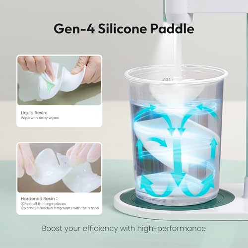 Resiners Resin Mixer for Epoxy, 4-Speed Electric Mixer with Light & Screen