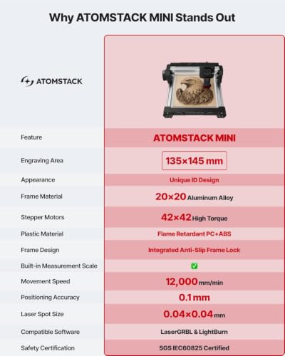 ATOMSTACK Swift Mini 2.5W Laser Engraver, 135x145mm Work Area - color: Black 2500mW