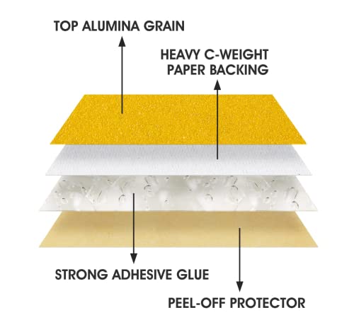S SATC Premium Gold Sandpaper 6 Inch 100 PCS Sanding Discs 320 Grit Self Adhesive Stickyback Sandpaper Roll Aluminum Oxide PSA Sandpaper Discs for Wood, Metal, and Car Paint - style: 320 Grit