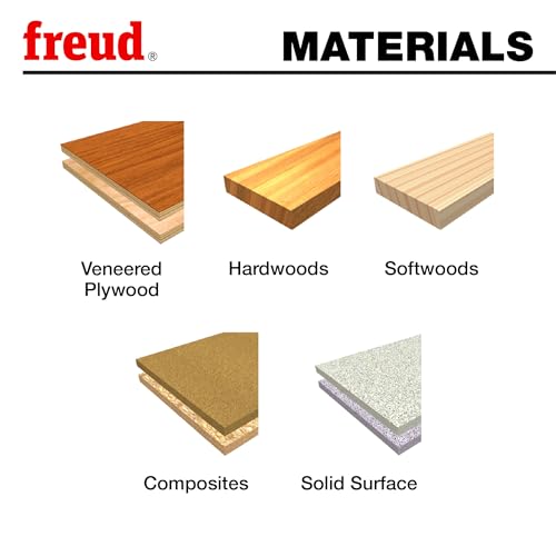 Freud PB-012: Precision Shear™ Serrated Edge Forstner Drill Bit - style: Precision Shear 1-5/8-Inch by 3/8-Inch Shank Serrated Edge Forstner Drill Bit